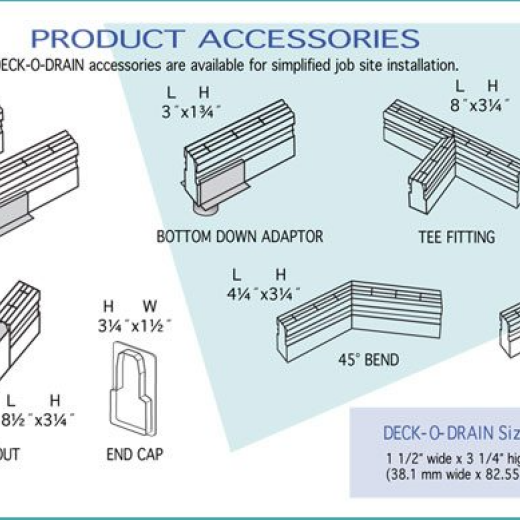 Deck-O-Drain Gray Closed End Cap