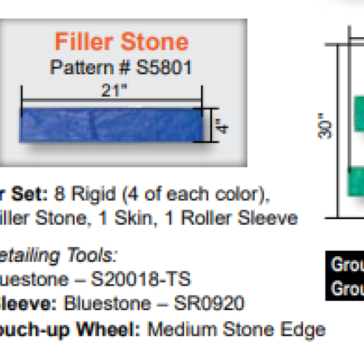 Sika Dublin Cobble Filler Stamp , 4"X21"