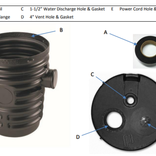 Prinsco 18" Radon Sump Lid Gasket Kit